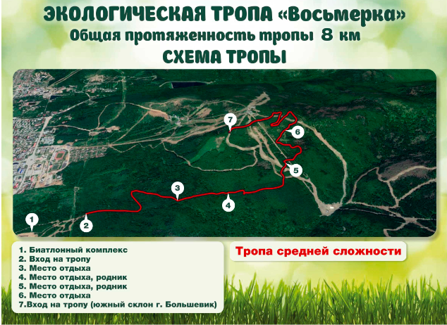 Тропа 8. Тропа здоровья Южно-Сахалинск горный воздух. Экологическая тропа Северное кольцо Южно-Сахалинск. Экологическая тропа детская Южно-Сахалинск. Экологическая тропа восьмерка Южно-Сахалинск.