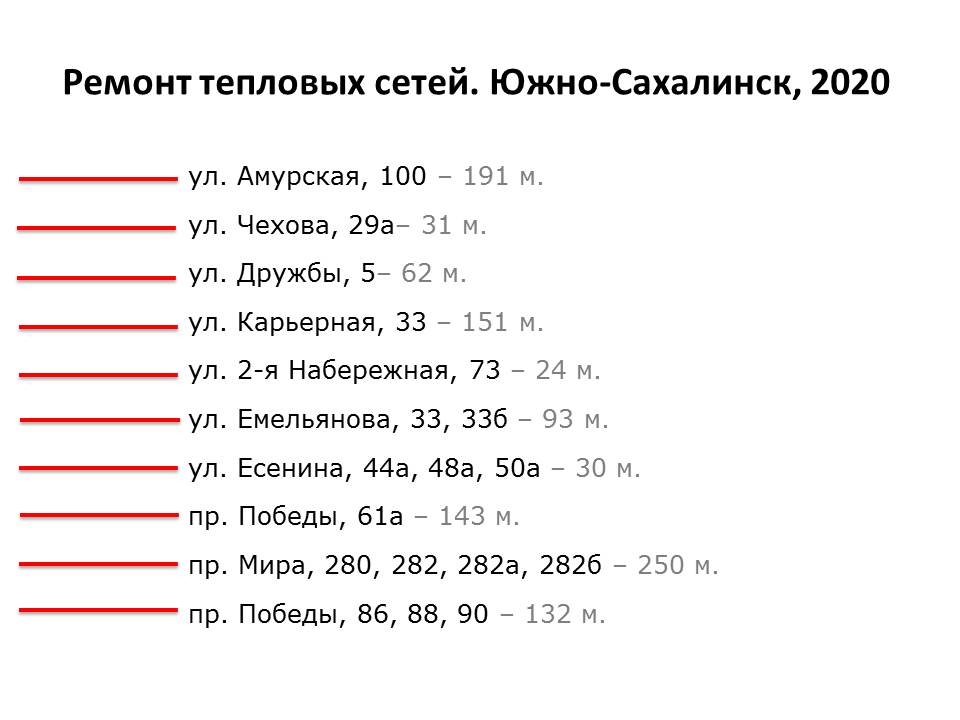 Сахком погода южно сахалинск