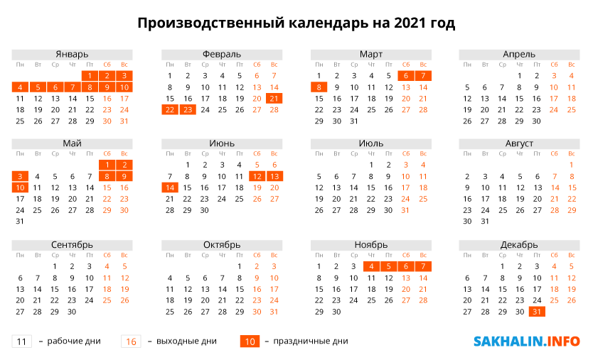 Переносы в россии 2020