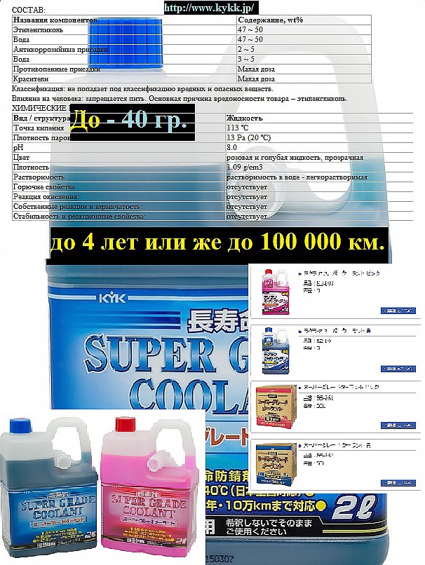 Kyk super grade coolant pink совместимость с тойота