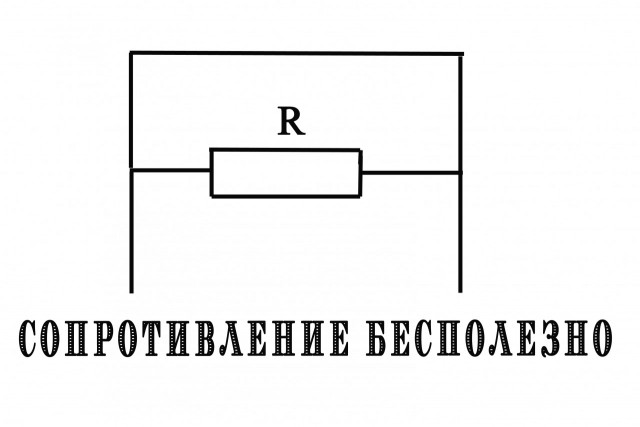 Сопротивление бесполезно картинка прикол