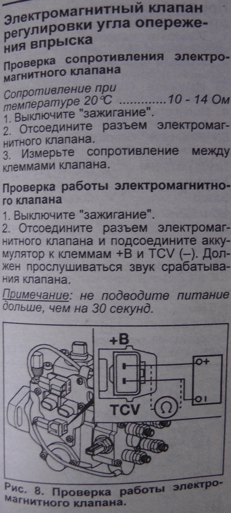элмаг. клапан