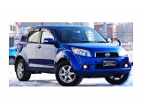 Название: Toyata Rush 2007
Фотоальбом: Sakhalinavto
Категория: Авто, мото

Время съемки/редактирования: 2016:11:19 12:21:29
Фотокамера: SONY - DSC-WX60
Диафрагма: f/5.6
Выдержка: 1/250
Фокусное расстояние: 2808/100



Просмотров: 634
Комментариев: 0